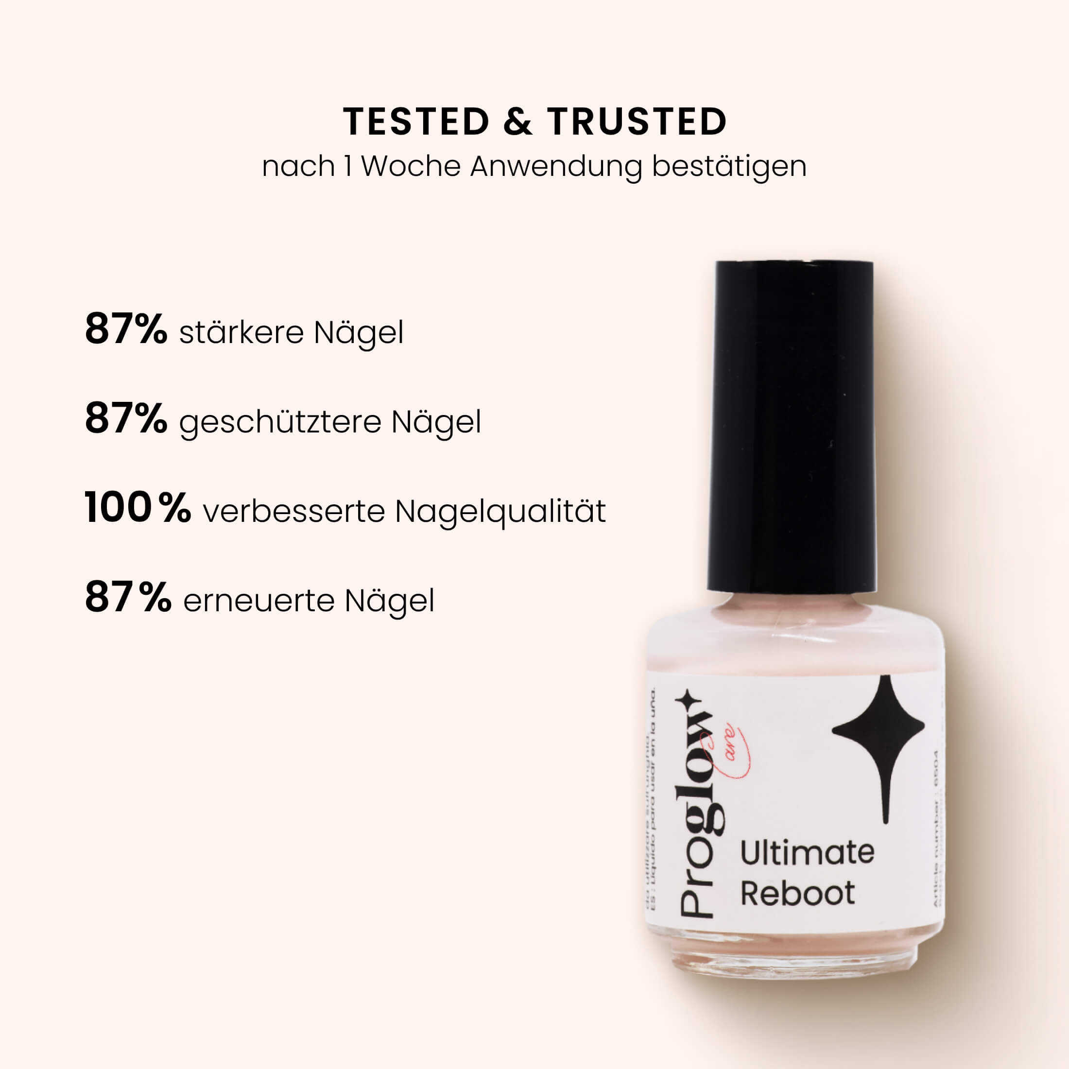 Proglow Care Ultimate Reboot