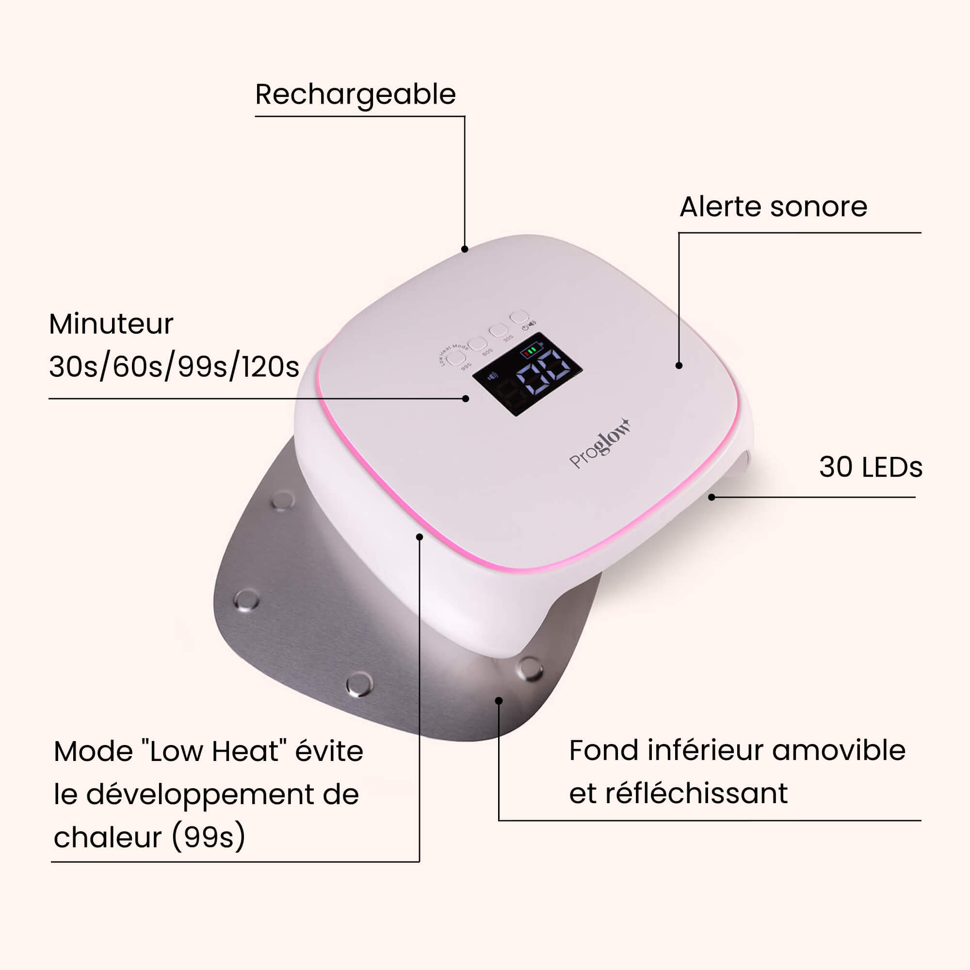 Lampada Proglow PowerLite UV/LED 48W